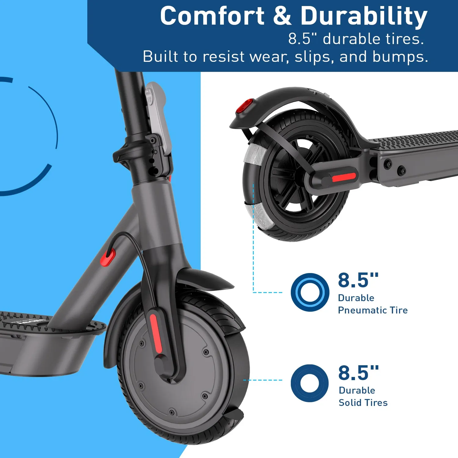 Hiboy S3 elsparkcykel renoverad