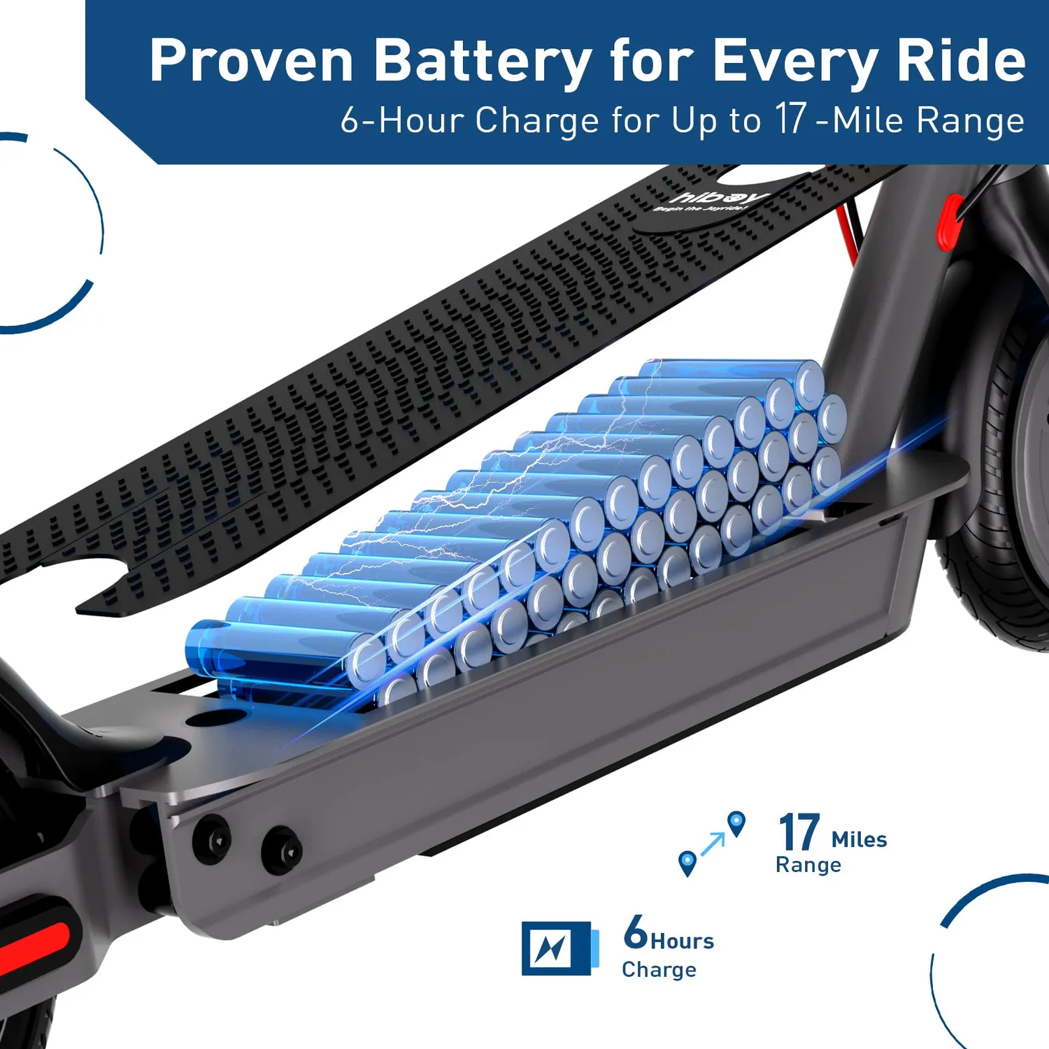 Hiboy S3 elsparkcykel renoverad
