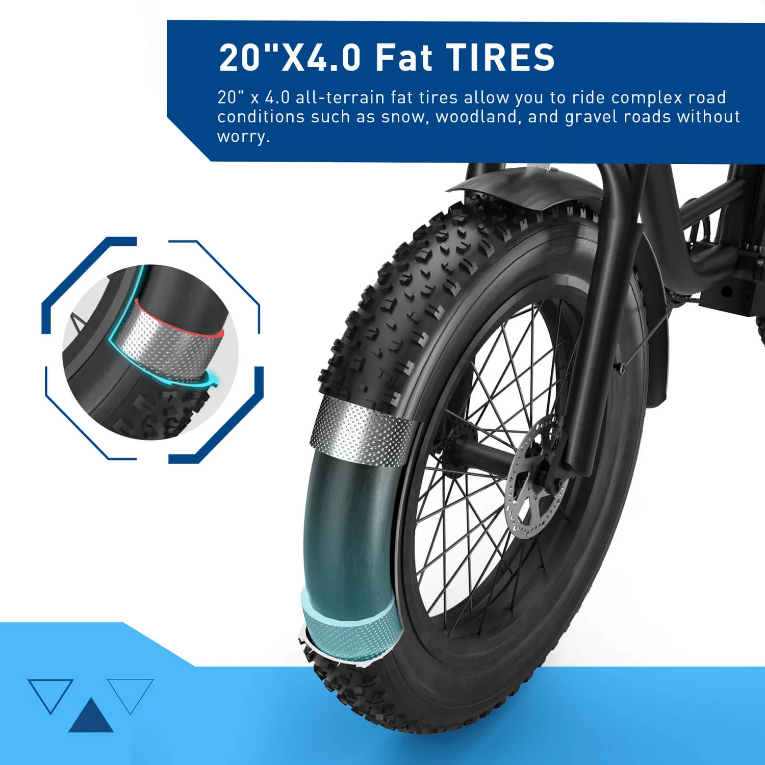 Hiboy EX6 elcykel vit fat tire lågt insteg