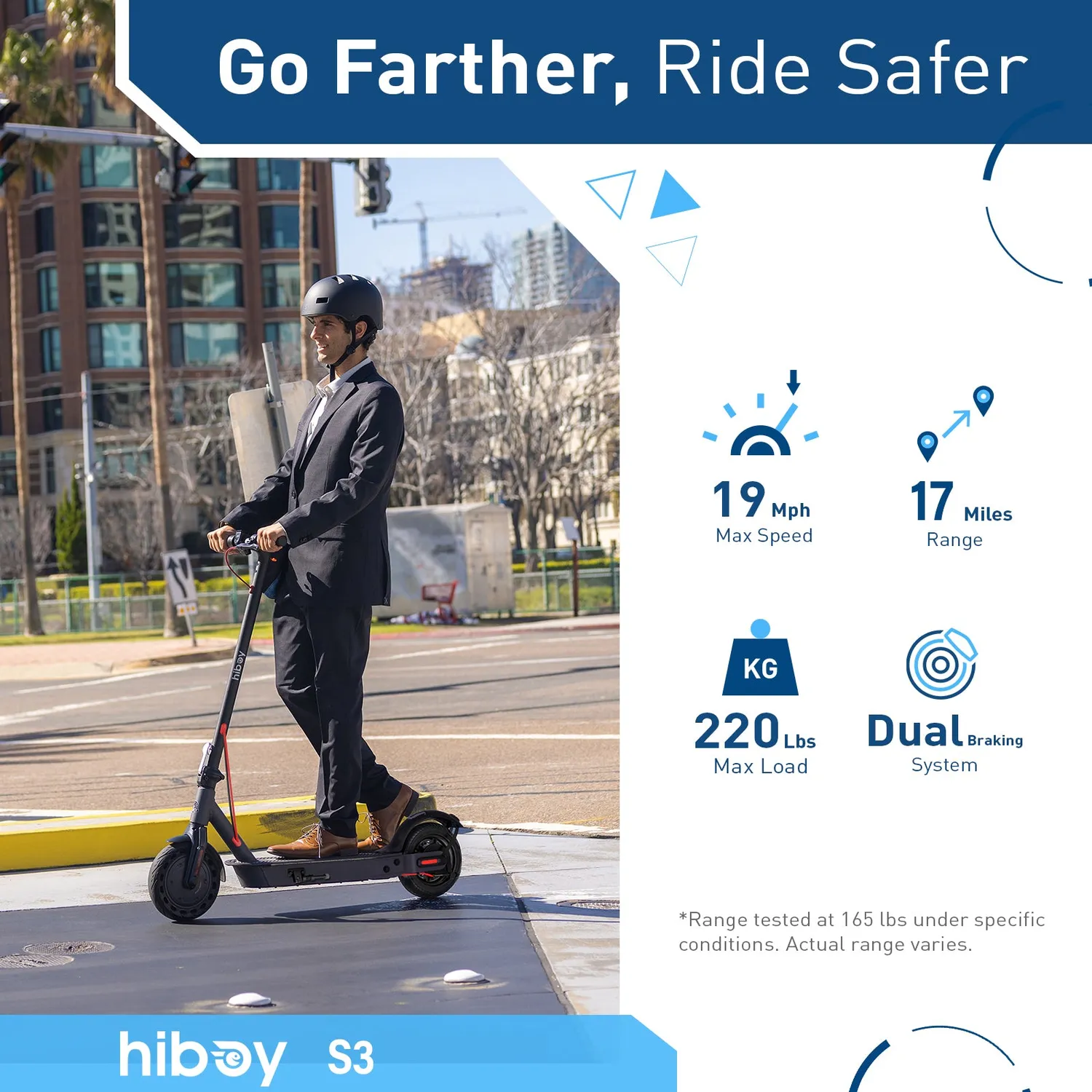 Hiboy S3 elsparkcykel renoverad